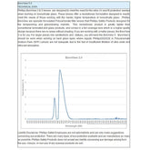 Model EMG Glassworking Safety Glasses - BoroTruView 5.0, #GB-BTV5-EMG